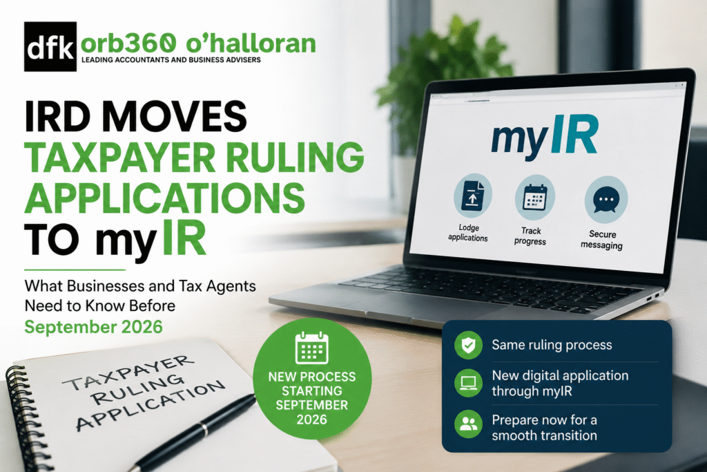Taxpayer Ruling Applications myIR guide explaining Inland Revenue's new digital submission process from September 2026